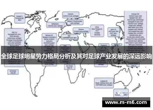 全球足球明星势力格局分析及其对足球产业发展的深远影响