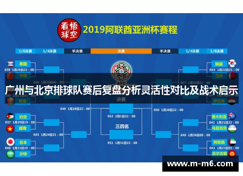 广州与北京排球队赛后复盘分析灵活性对比及战术启示