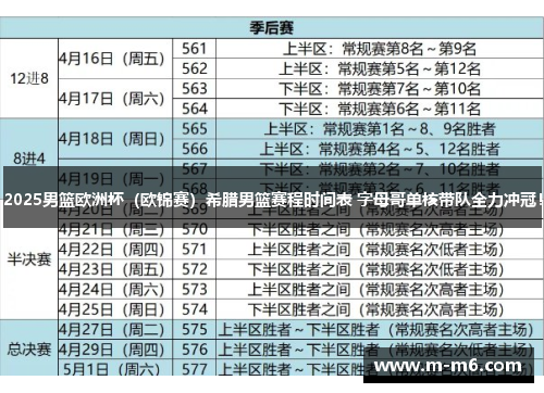 2025男篮欧洲杯（欧锦赛）希腊男篮赛程时间表 字母哥单核带队全力冲冠！